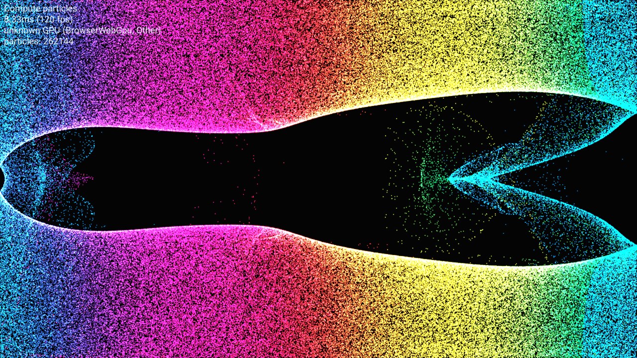 Compute particles screenshot