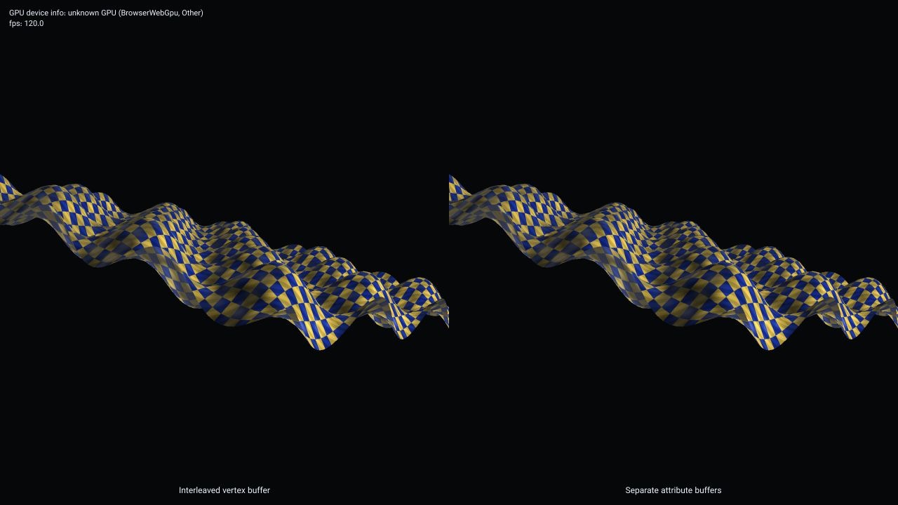Vertex attributes screenshot